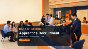 Bank of Baroda Apprentice Recruitment 2026 official job information banner