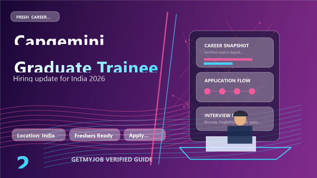 Capgemini Graduate Trainee jobs 2026 across India generated featured image