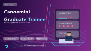 Capgemini Graduate Trainee jobs 2026 across India generated featured image