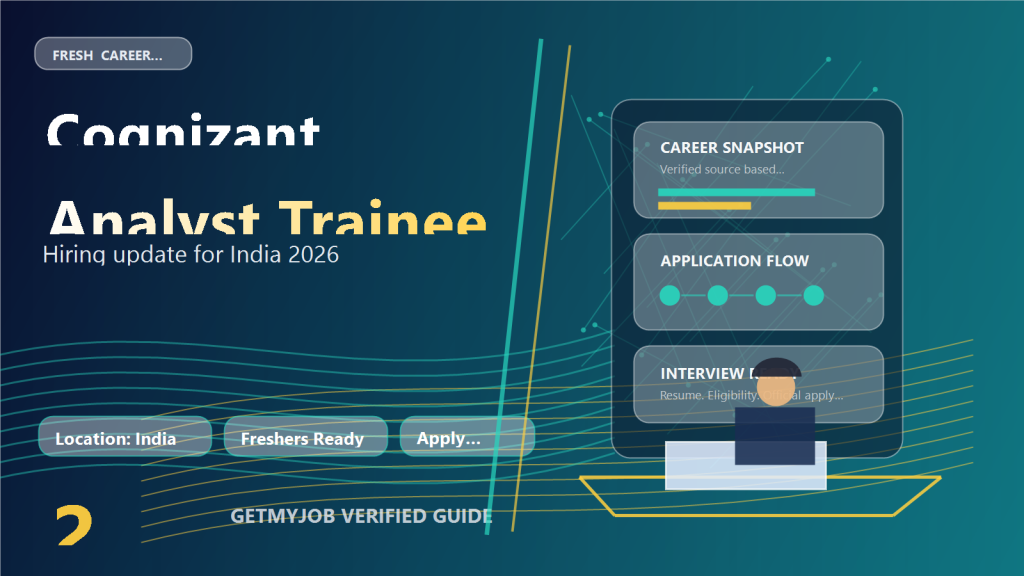 Cognizant Analyst Trainee jobs 2026 across India generated featured image