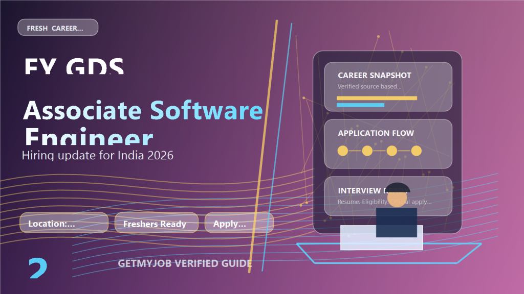 EY GDS Associate Software Engineer jobs 2026 in Bangalore generated featured image