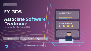 EY GDS Associate Software Engineer jobs 2026 in Bangalore generated featured image