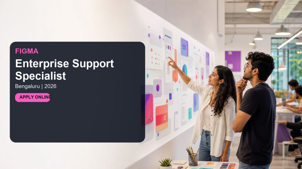 Figma Enterprise Support Specialist official job information banner