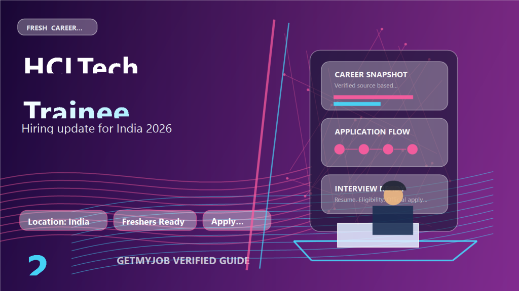 HCLTech Trainee jobs 2026 across India generated featured image