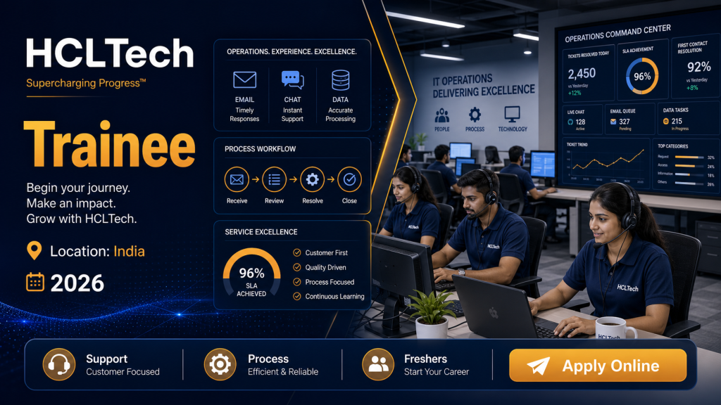 HCLTech Trainee recruitment 2026 in India professional hiring banner