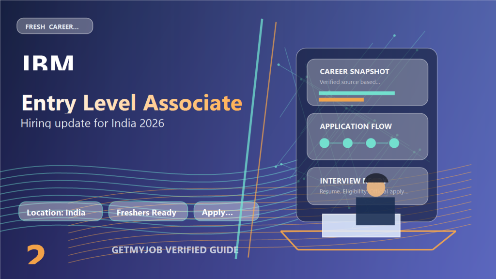 IBM Entry Level Associate jobs 2026 across India generated featured image
