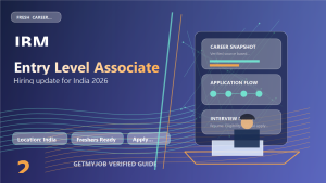 IBM Entry Level Associate jobs 2026 across India generated featured image