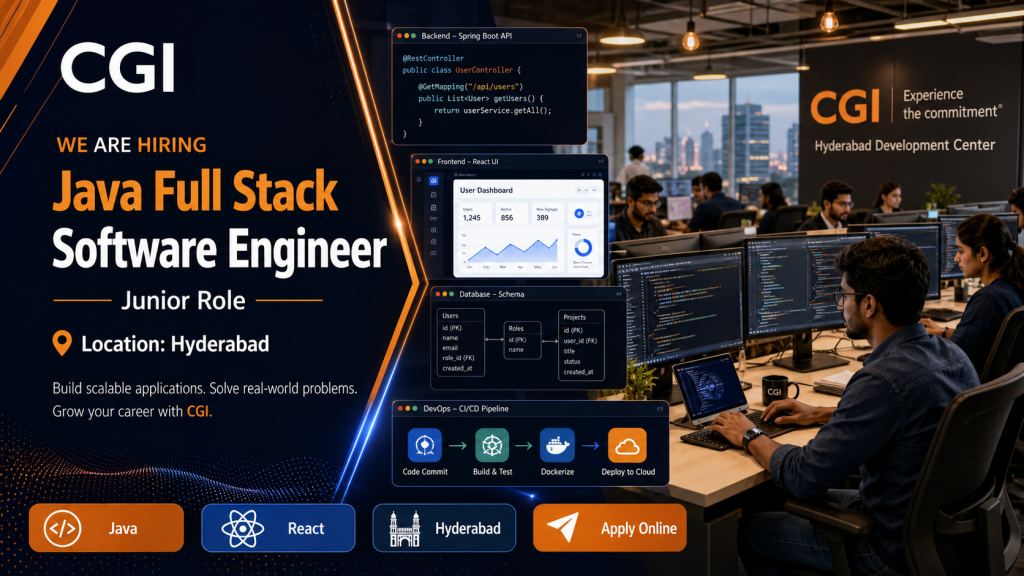 CGI hiring Junior Java Full Stack Software Engineer jobs in Hyderabad