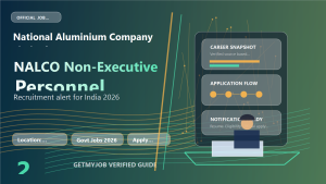 National Aluminium Company Limited NALCO Non-Executive Personnel jobs 2026 in Damanjodi generated featured image