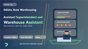 Odisha State Warehousing Corporation Assistant Superintendent and Warehouse Assistant jobs 2026 in Odisha generated featured image