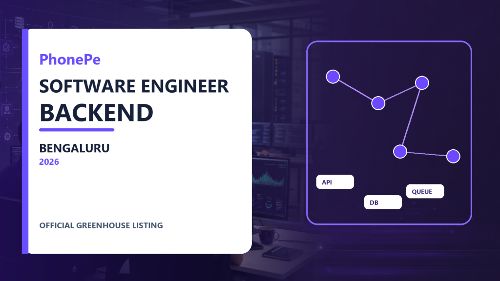 PhonePe Software Engineer Backend Bengaluru refreshed official job information banner