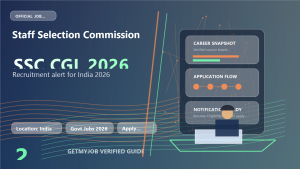 Staff Selection Commission SSC CGL 2026 jobs 2026 across India generated featured image