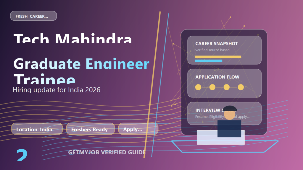 Tech Mahindra Graduate Engineer Trainee jobs 2026 across India generated featured image
