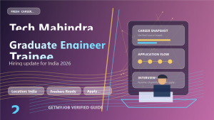 Tech Mahindra Graduate Engineer Trainee jobs 2026 across India generated featured image