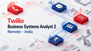 Twilio Business Systems Analyst 2 official job information banner