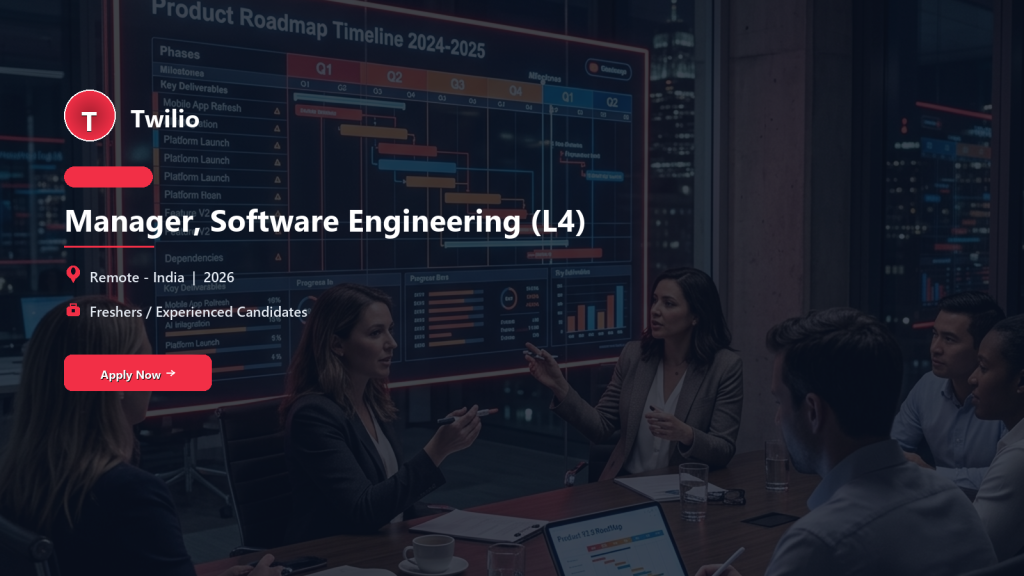 Twilio Manager, Software Engineering (L4) official job information banner