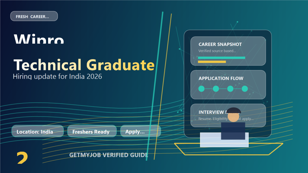 Wipro Technical Graduate jobs 2026 across India generated featured image