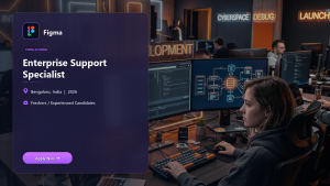 Figma Enterprise Support Specialist official job information banner